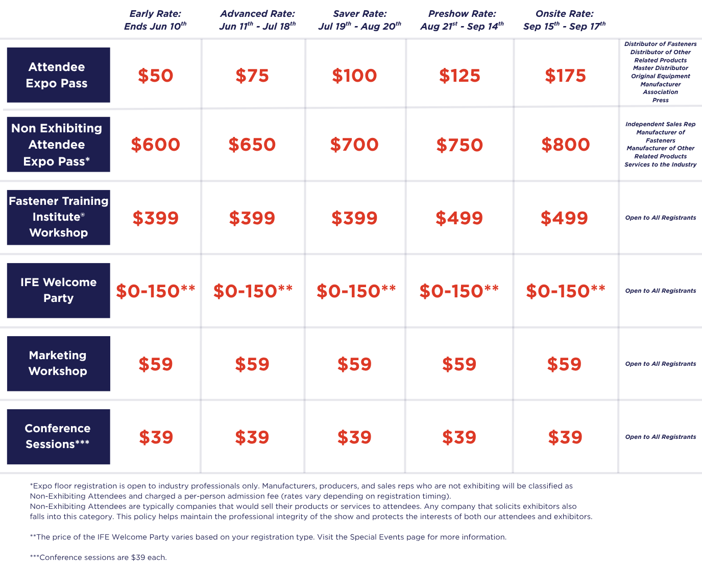 IFE2025 Reg and Events Pricing (1375 x 1100 px)